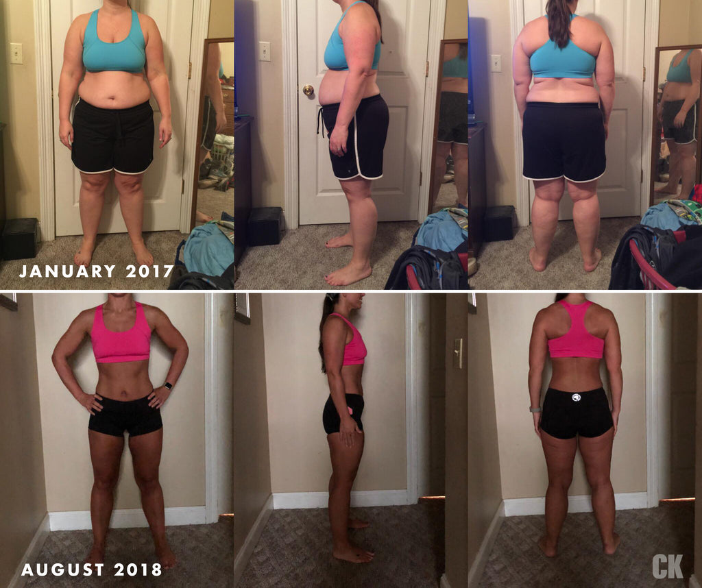 Continued Results